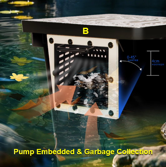 Sistema de Filtragem de Água p - Aquarium Fish Pond avaliação e preço